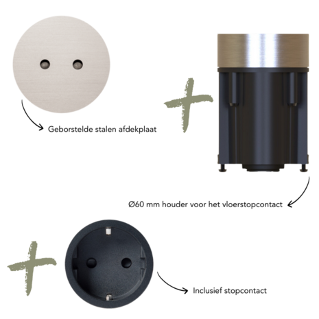 ROND 2.0 vloerstopcontact stopcontact geborsteld staal