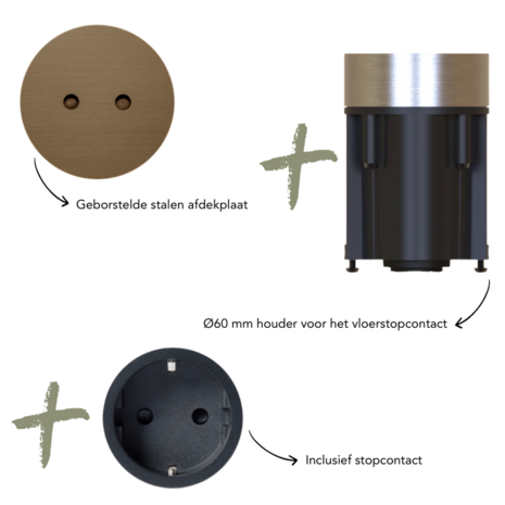 ROND 2.0 vloerstopcontact stopcontact geborsteld donker brons inclusief houder